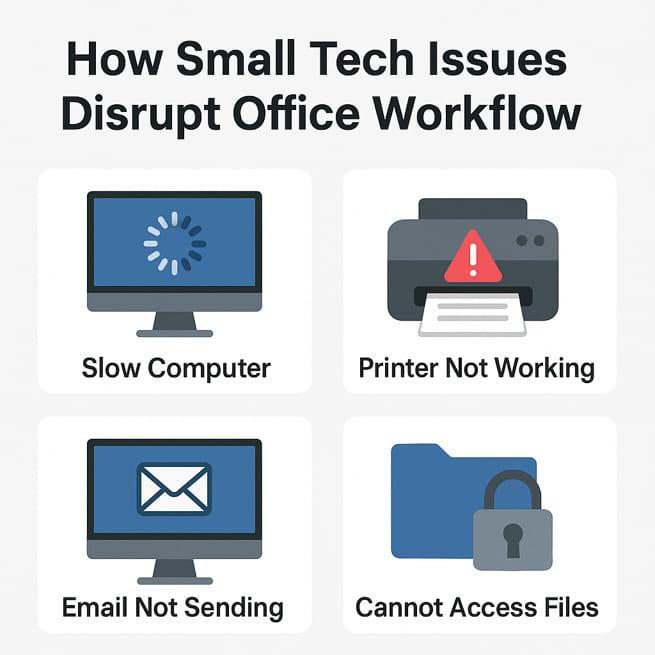 Office workflow disrupted by small tech issues